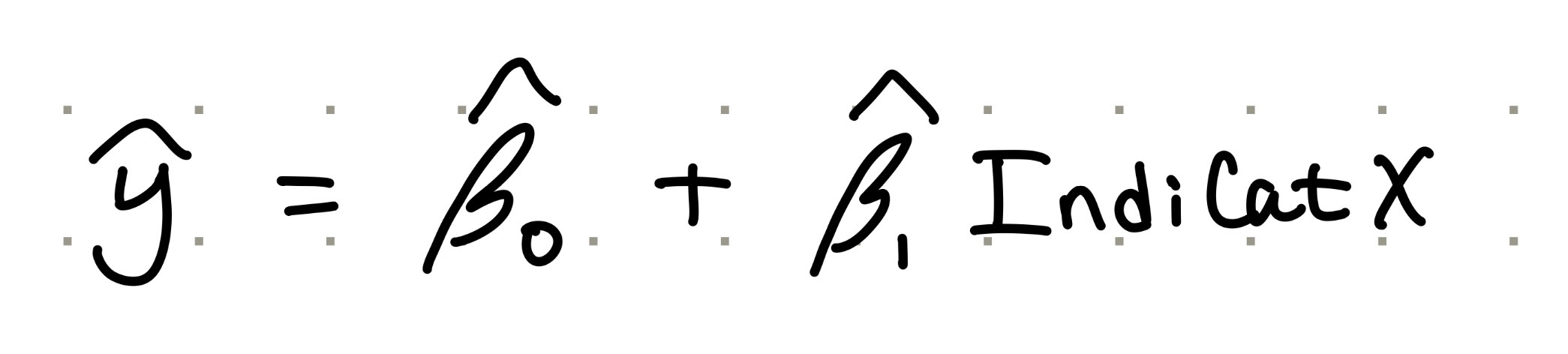 <ul><li><p>A fitted model that minimizes the data and the line</p></li><li><p>Beta terms get hats, residual goes away</p></li></ul><p></p>