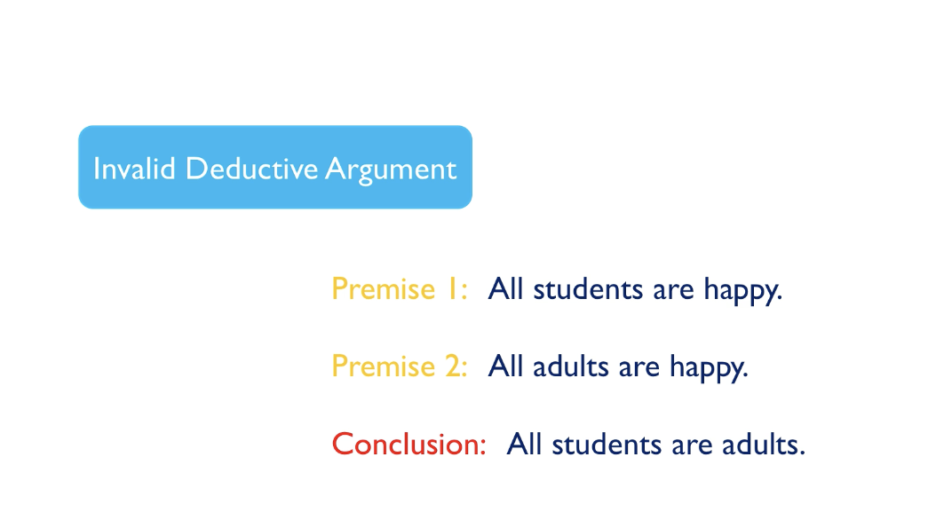 <p>It is an argument where if the premises are true and the reasoning is valid, the conclusion must be true.</p><p> Start general. General rule → specific conclusion.</p><p>Example</p><p>-all humans are mortal → Socrates is humans → Therefore, Socrates is mortal.</p><p></p><p>You can have a valid deductive argument which is not true in real life. A sound deductive argument is a true deductive argument.</p><p>All Australians live Vegemite → Francis is Australian → He must live Vegemite.</p>