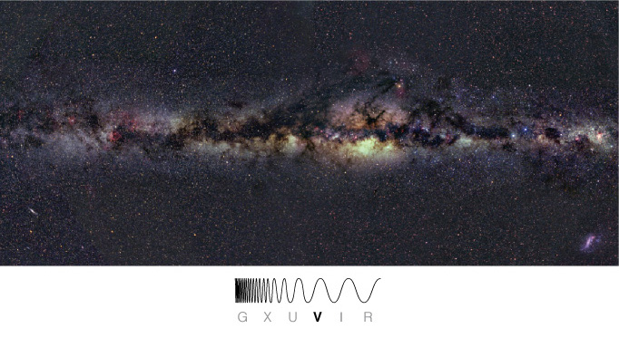 <p><span>Label the parts of the Milky Way as shown here by identifying the galactic plane, an area far from the plane, and the area that is close but not on the galactic plane.</span></p>