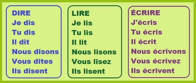 <p>lire, écrire, dire</p>