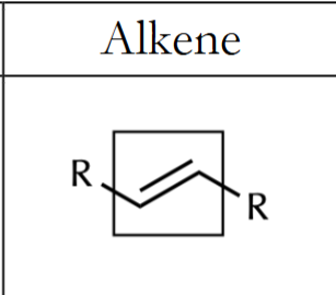 <p>alkene (-C=O)</p>
