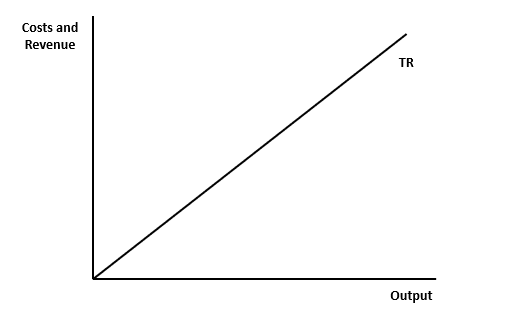 <p></p>