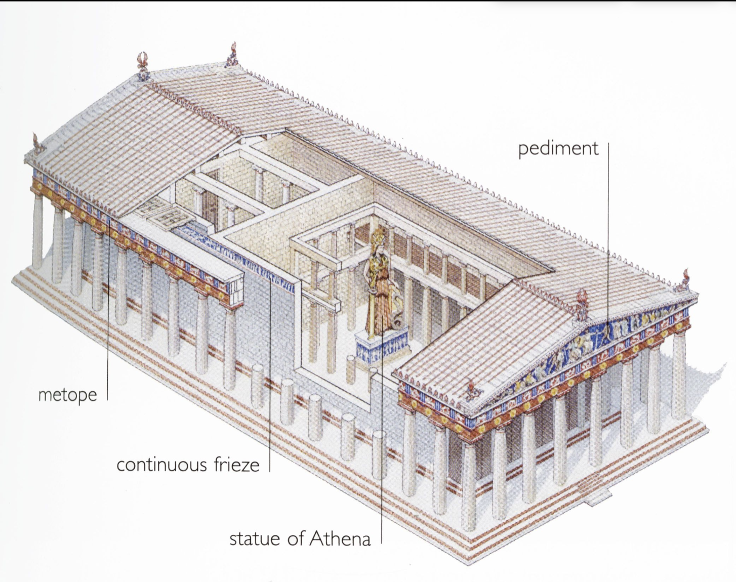 term image