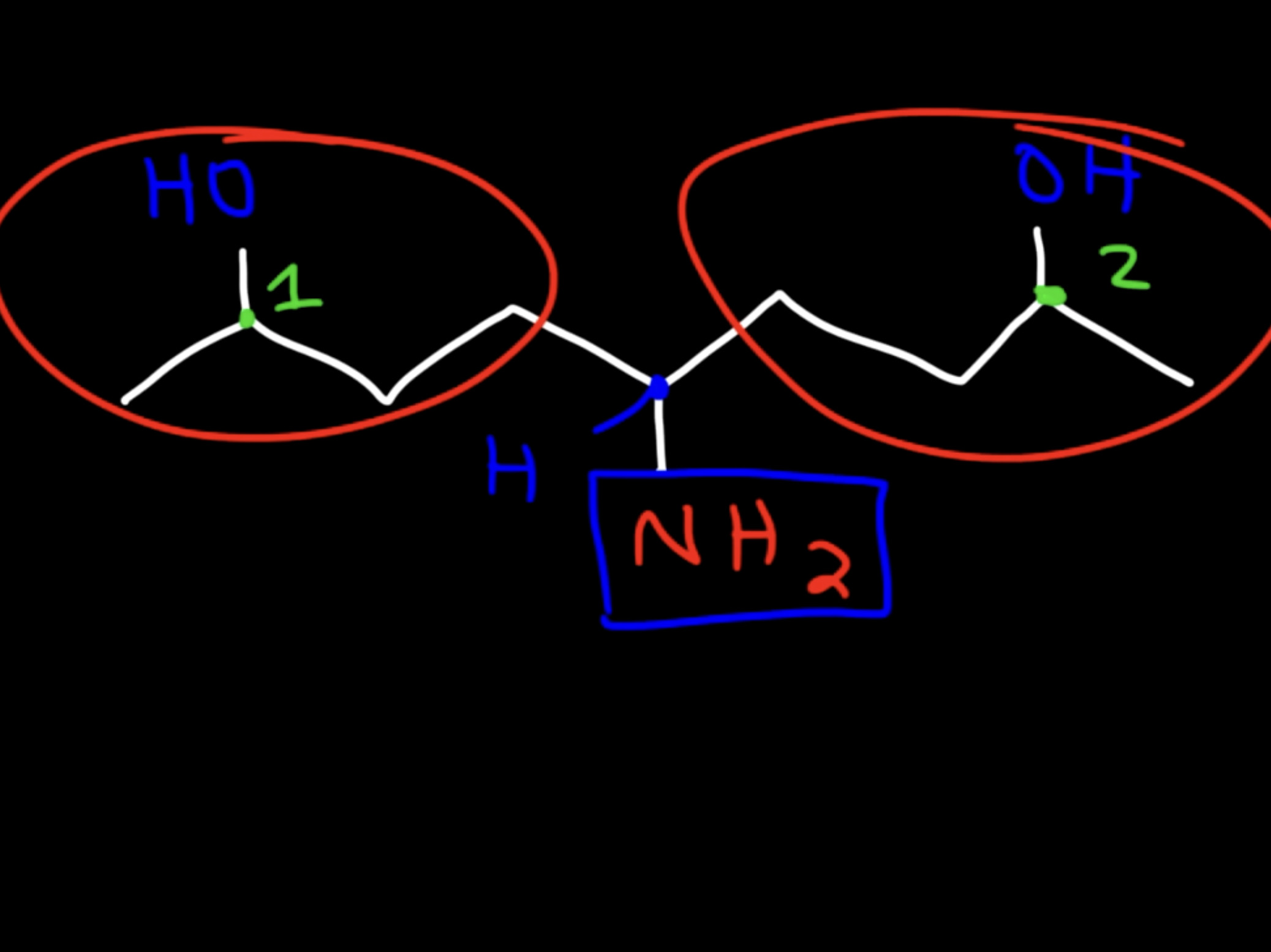 <ul><li><p><span><span>there might be a hidden h counted as 1 different group</span></span></p></li></ul><p></p><p>IGNORE</p><ul><li><p>double bond attached things, any</p></li><li><p><span>secondary carbons without any substituent attached to it</span></p></li><li><p><span>CH3 at end/primary carbons at the end</span></p></li></ul><p></p><p>WATCH OUT</p><ul><li><p><span>watch out for identical groups bc that is equivalent to 1</span></p></li></ul><p></p>