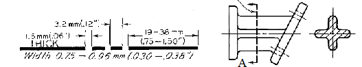 <p>thick, dashed lines with arrows on the end (showing line of sight) used to descrive where a section is cut through an object and the direction of sight.</p>