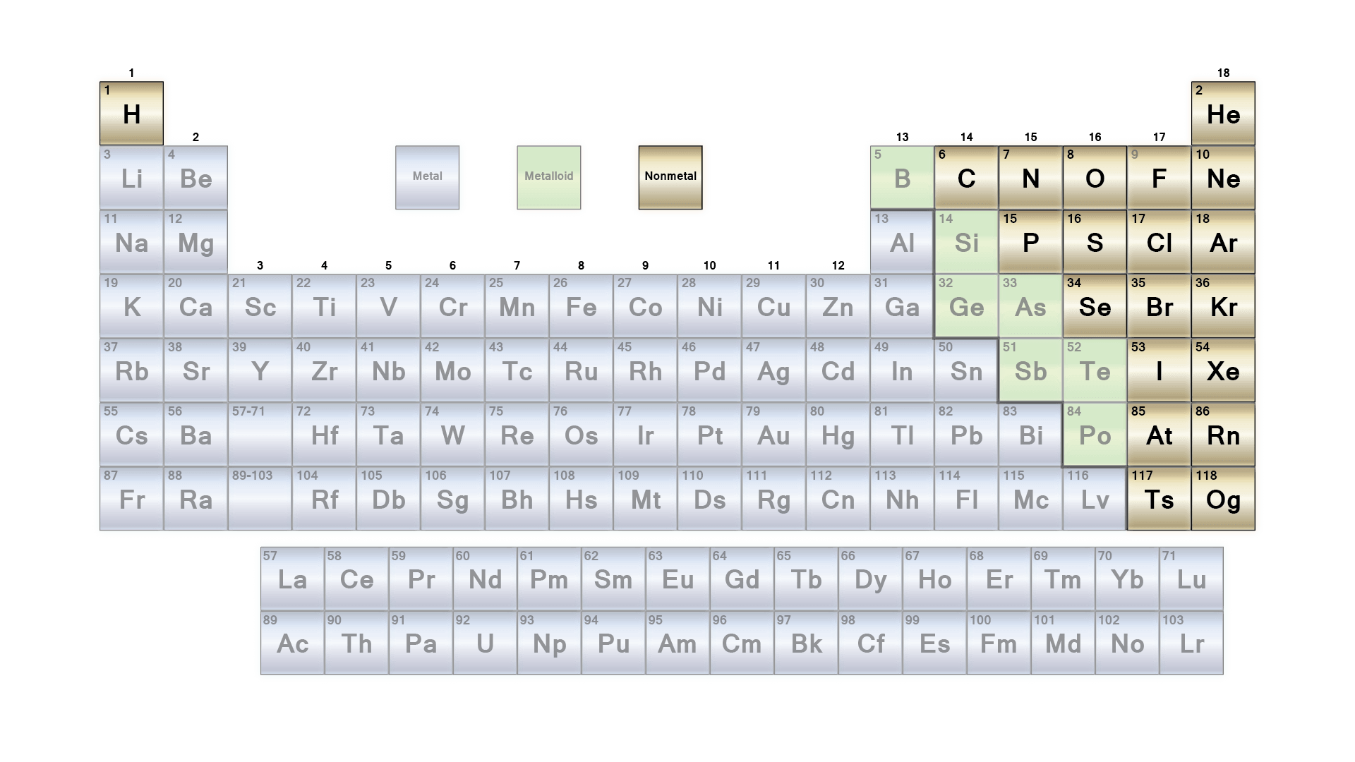 <p>On the upper-right. Hydrogen is a non-metal exception on the left.</p>