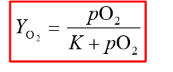 <p>What happens to Y as pO₂ increases toward very high values?</p>