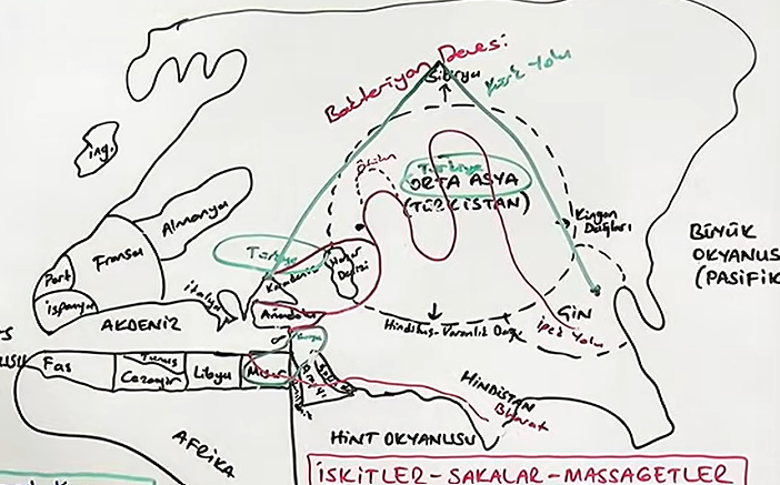 <p>sibirya soğuk bir bölge ve bu bölgede avlanan kürklü hayvanlar var burada avlanan hayvanların kürkleri ya kırıma getiriliyor yada çine getiriliyor </p><p>-hazarlar ve sibirler gibi türk toplulukları kürk yolu üzerindede denetim kurmuşlardır</p>