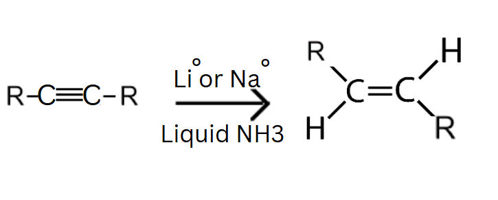 <p>Product: Trans Alkene</p>