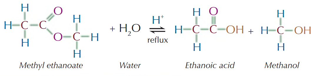 <ul><li><p><strong>Acid hydrolysis</strong></p></li><li><p><strong>Reagent:</strong> H<sub>2</sub>O</p></li><li><p><strong>Conditions: </strong>acid catalyst</p></li></ul><p></p>