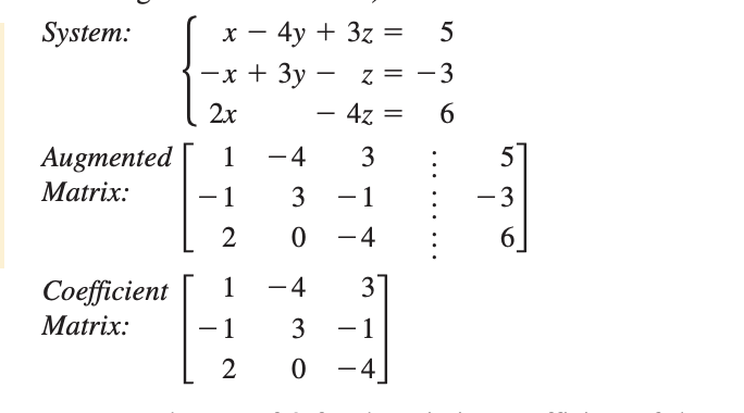 <p><strong><em><u>Augmented Matrix- </u></em></strong>Matrix derived from system of linear equations each written in standard form with the <strong><em><u>constant term on the right.  <mark data-color="yellow" style="background-color: yellow; color: inherit;">You add the numbers in that the variables are equal too. Equivalence for each row </mark></u></em></strong></p><p></p><p><strong><em><u>Coefficient Matrix- </u></em></strong>Matrix derived from the coefficients of the system <strong><em><u><mark data-color="yellow" style="background-color: yellow; color: inherit;">But not including the constant/ equivalence terms. </mark></u></em></strong></p><p></p><p><strong><em><u><mark data-color="blue" style="background-color: blue; color: inherit;">Picture is examples of both</mark></u></em></strong></p>