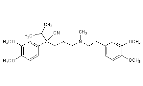 <p>Why does this drug have such a high half-life? </p>