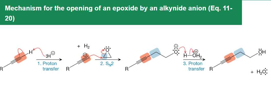 <p>Carbon nucleophiles such as Grignards, organolithiums, or acetylides attack epoxides in SN2-like ring openings to form alcohols while creating new C–C bonds.</p>