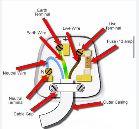 knowt flashcard image