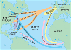 <p>A systematic trading network in which goods and slaves were traded among North and South America, the West Indies, Britain, Europe, and Africa.</p>