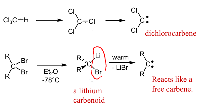 <p>Show missing reagents and mechanism to making these carbenes</p>