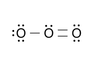 <p>bent, 118</p><ul><li><p>Since O is in Period 2, cannot expand octet as 3d orbitals are not energetically accessible</p></li><li><p>dative bond between O atoms</p></li></ul><p></p>