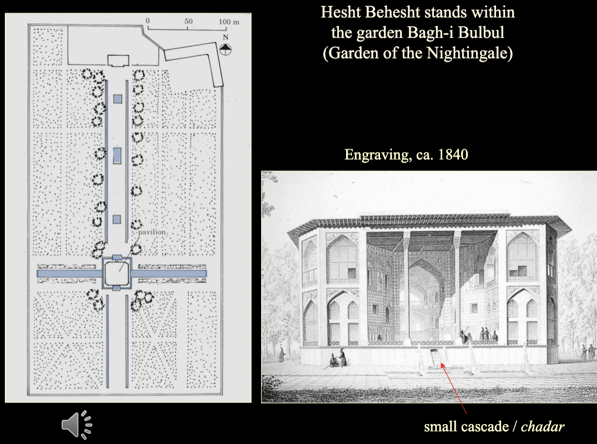 <p>Hesht Behesht Pavilion in the Bagh-i Bulbul (Garden of the Nightingale), 17th century, Isfahan, Safavid</p><ul><li><p>octagonal pavilion </p></li><li><p>hesht behesht means “8 paradises” = timurid names </p></li><li><p>3 deep talars + a 4th porch </p></li><li><p>4 open areas and 4 closed areas </p></li><li><p>look out to garden and water </p></li><li><p>pavilion = center piece of garden, it has a grand fountain, under muqarnas dome painted with gold, tiny mirrors and occulus </p></li><li><p>fanciful metal fruit as decoration, representing a mastery over nature </p></li></ul><img src="https://assets.knowt.com/user-attachments/fb09a994-2533-45f9-b894-8db8709e18f5.png" data-width="100%" data-align="center"><img src="https://assets.knowt.com/user-attachments/737bf824-babd-4b74-ad96-c5b5058179e8.png" data-width="50%" data-align="center"><p></p>