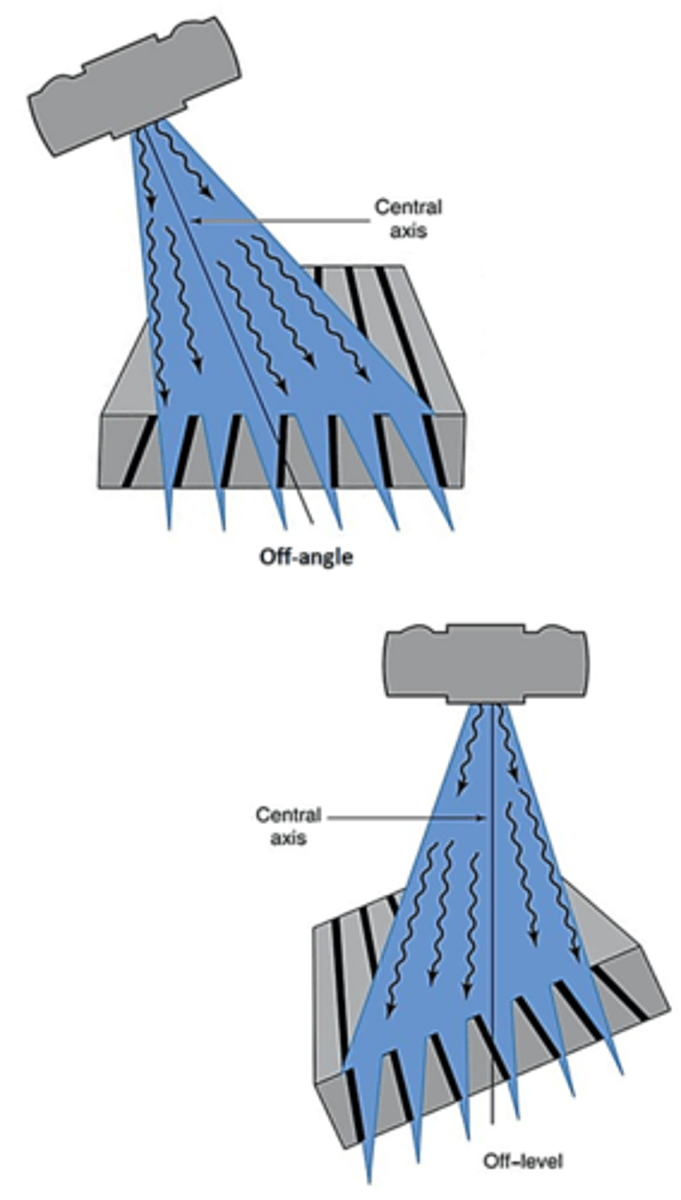 <p>off-level</p>