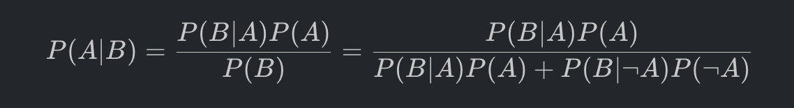Probability of A given B