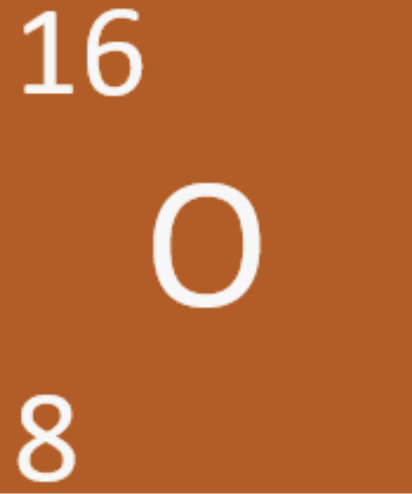 <p>how many electrons are there</p><ul><li><p>electrically neutral atom has an equal number of protons and electrons</p></li></ul><p></p>