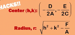 <p>center equation possible for ellipse and hyperbola (not parabola)</p>