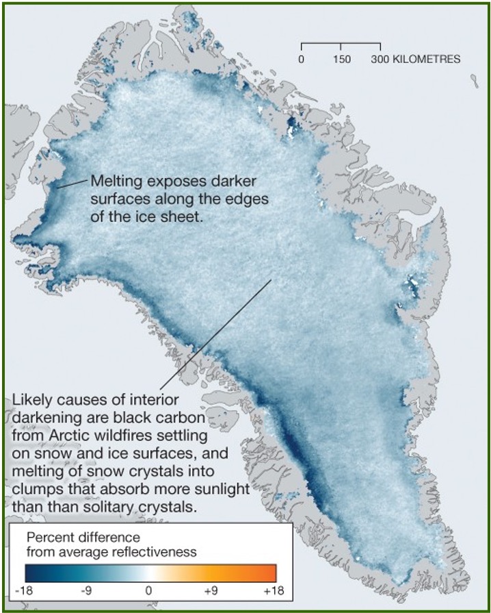 <p>Is darkening as it continues to slowly decrease in size.</p><p>Its melting lowers the albedo of the ice sheet, which leads to more absorption of shortwave radiation which then leads to more melting (positive feedback). </p>