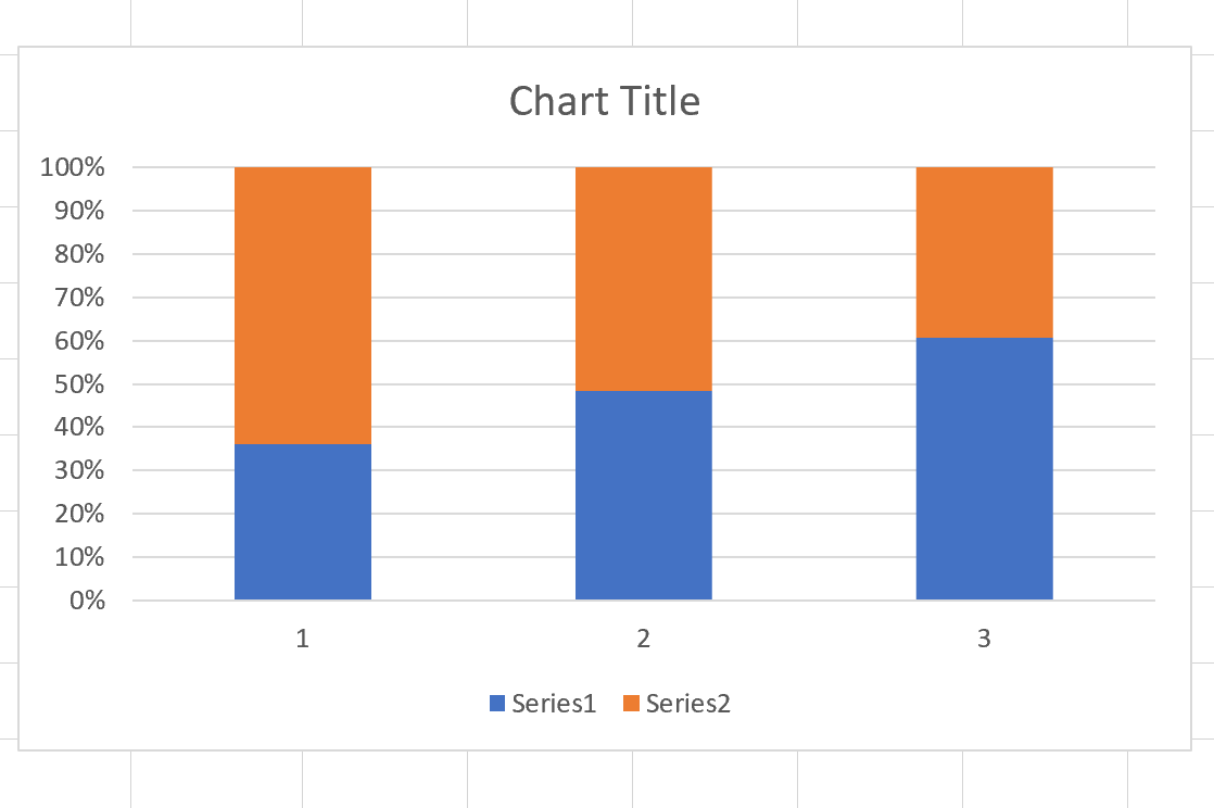 <p>Segmented Bar Graph</p>