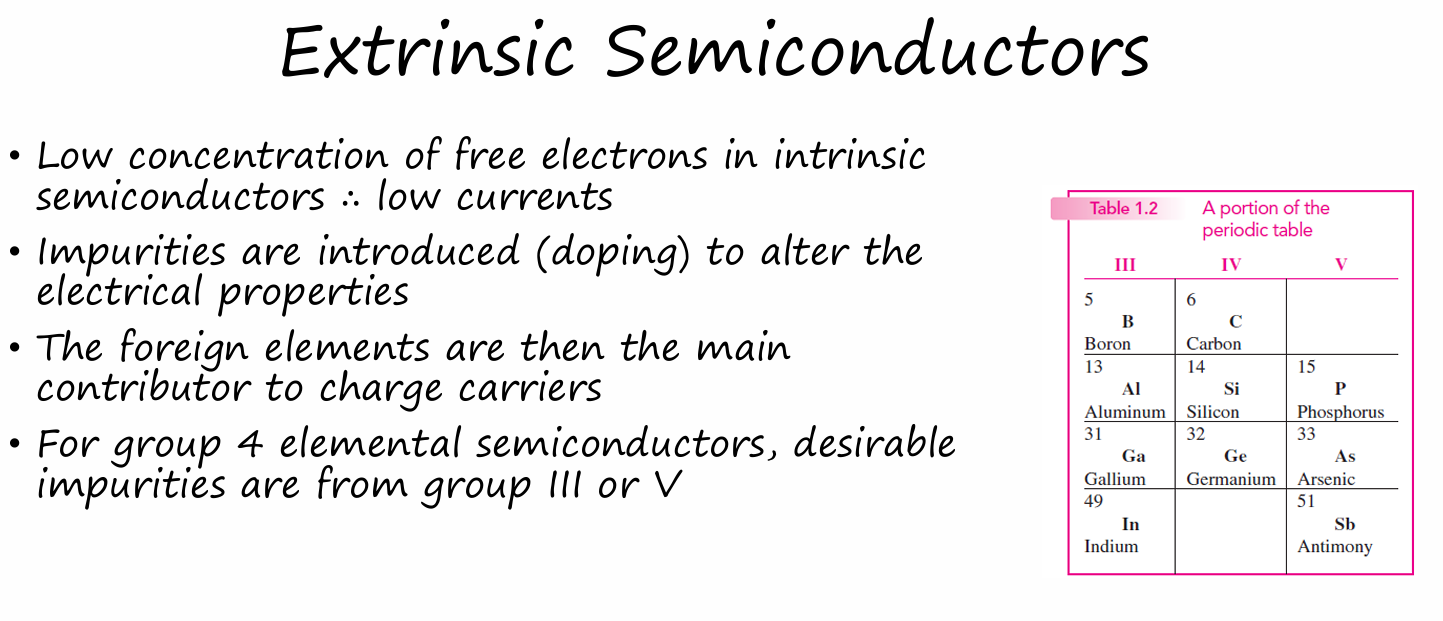 <ul><li><p>Made of more than one type of element</p></li><li><p>when low concentration of free electrons in instrinsic:</p><ul><li><p>low currents</p></li></ul></li></ul><p></p>