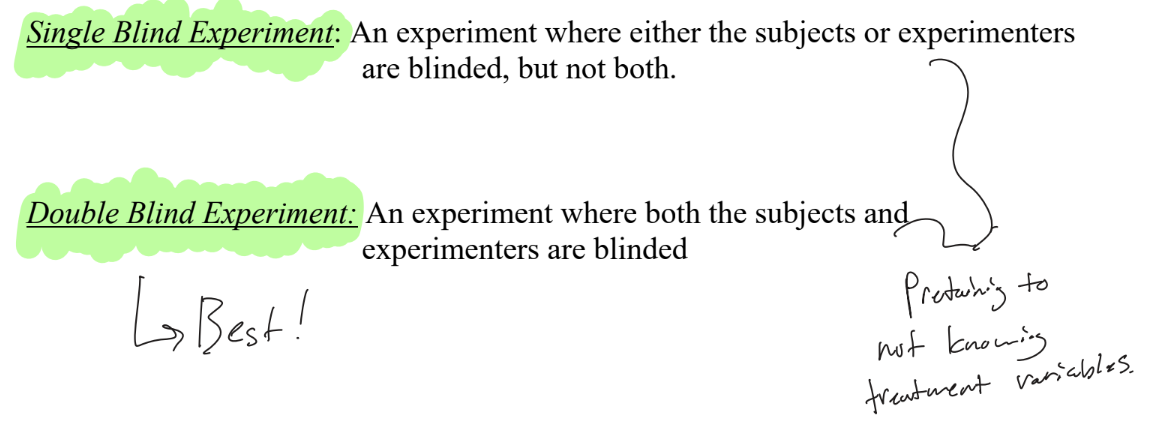 <ul><li><p><u>Single-blind </u>= EITHER the subjects OR the experimenters are blinded (not both). </p></li><li><p><u>Double-blind</u> = BOTH subjects and experimenters are blinded.</p></li></ul><p></p>