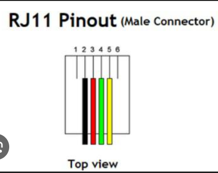 <p>6-position 2-conductor (6p2c)</p>