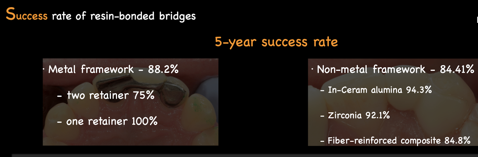 <p>metal framework > non-metal framework </p>