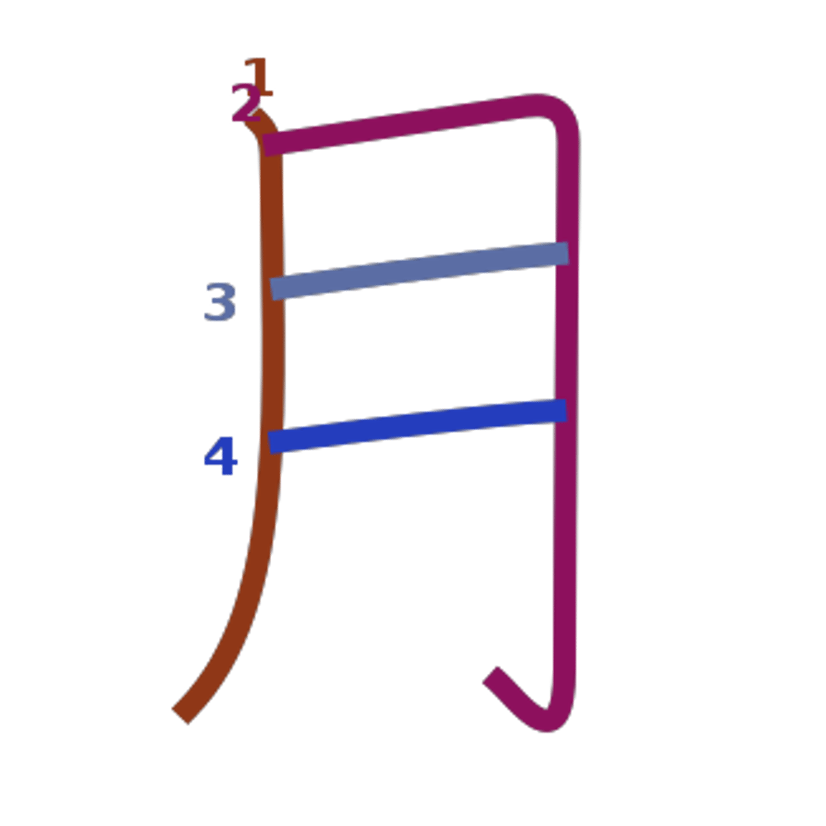 <p>tháng mấy</p>