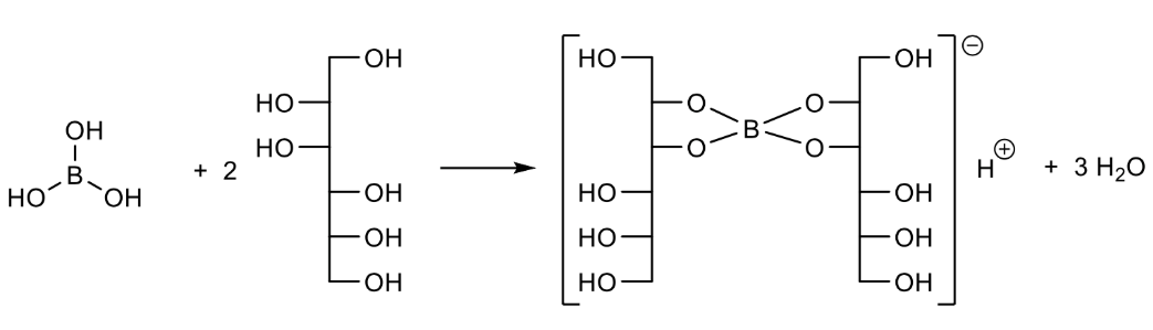<p>Mannitol increases boric acid’s acidity for titration with NaOH. </p><p>Final colour is pink</p>