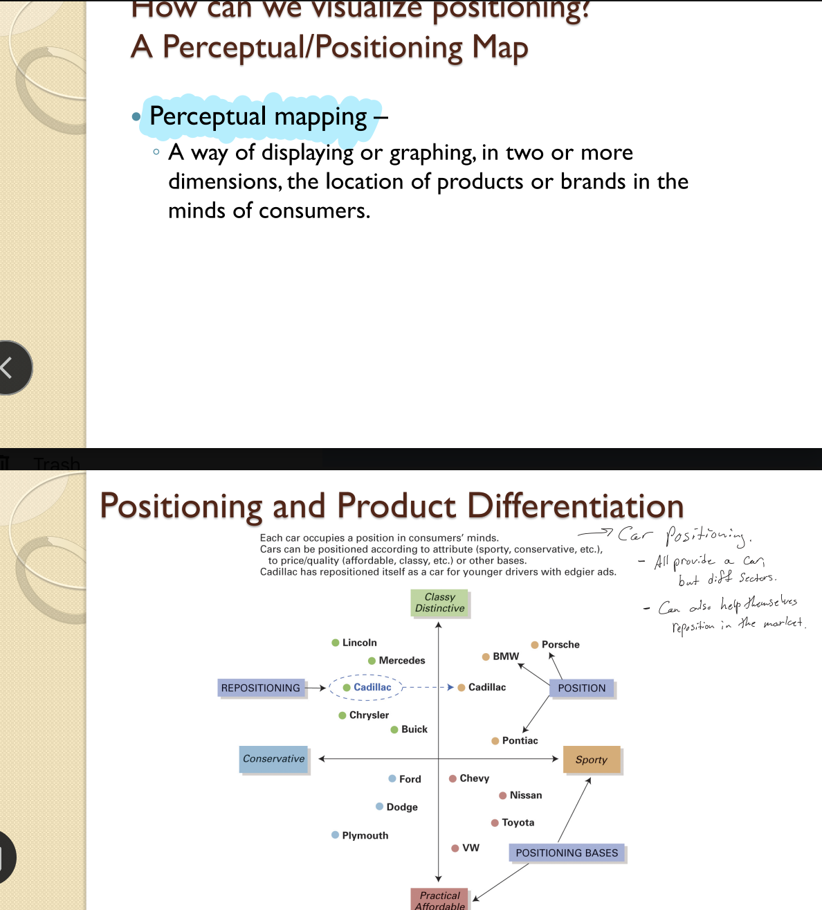 <ul><li><p><strong>Perceptual Mapping</strong></p><ul><li><p>A way of displaying/graphing, in two or more dimensions, the location of products/brands in the minds of consumers. </p><ul><li><p>A visual representation of positioning strategy shows how consumers perceive different brands relative to each other. </p></li></ul></li></ul></li><li><p><strong>How It Works</strong></p><ul><li><p><u>X-axis</u> = one important attribute (e.g., Price: Cheap to Expensive), <u>Y-axis</u> = another attribute (e.g., Quality: Low to High)</p><ul><li><p>Each brand is plotted based on consumer perceptions</p></li><li><p>Distance between brands shows competitive relationships. </p></li></ul></li></ul></li><li><p><strong>Example</strong>: </p><ul><li><p><u>Luxury car market</u> - Cadillac in luxury/comfort, Ferrari in luxury/performance, Honda in value/practical. </p></li></ul></li><li><p><strong>Strategic Use</strong></p><ul><li><p>Identify gaps in the market (unmet positioning opportunities) and understand the competitive landscape. </p></li></ul></li></ul><p></p>