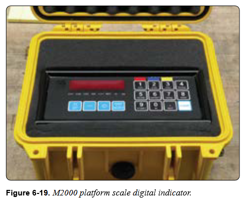 <p>On a standard wired platform, what does the zero key do?</p>