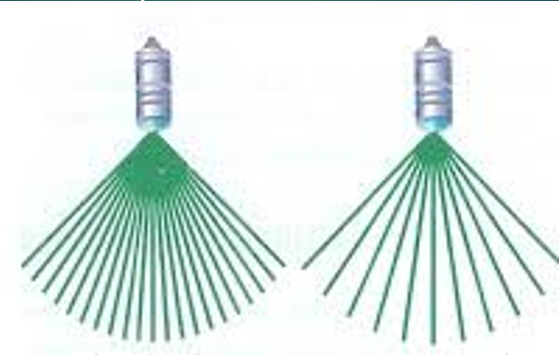 <p>What factors are affected with a high line density? What about low?</p>