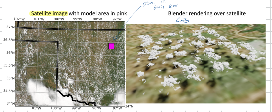 <p>shows continental shallow convection in LES</p><p>horzontal 25×25m grid</p><p>1024×1024 grid cells</p><p>25.6×25.6km area</p>