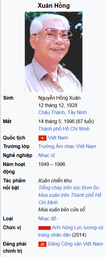 <p>Bài hát "Tiếng chày trên sóc Bom Bo" - Nhạc sĩ Xuân Hồng</p>
