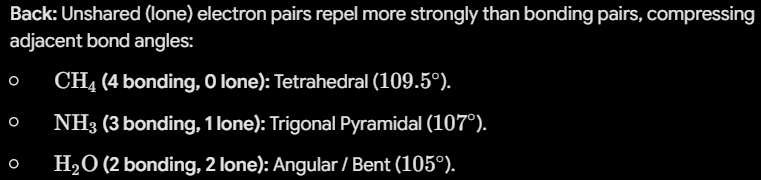 <p>Unshared (lone) electron pairs repel more strongly than bonding pairs, compressing adjacent bond angles:</p><ul><li><p><span><strong>$\text{CH}_4$</strong></span><strong> (4 bonding, 0 lone):</strong> Tetrahedral (<span>$109.5^\circ$</span>).</p></li><li><p><span><strong>$\text{NH}_3$</strong></span><strong> (3 bonding, 1 lone):</strong> Trigonal Pyramidal (<span>$107^\circ$</span>).</p></li><li><p><span><strong>$\text{H}_2\text{O}$</strong></span><strong> (2 bonding, 2 lone):</strong> Angular / Bent (<span>$105^\circ$</span>).</p></li></ul><p></p>