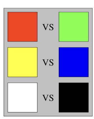 <p>Opponent process cells are inhabited by a colour and have a burst of ACTIVITY when its removed </p>