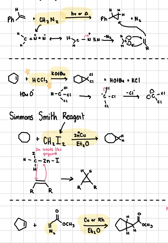 <p>An addition reaction on a carbene to create those small little triangles across it (No oxygen like in epoxides). Has three forms of carrying it out</p><p>1) Reagents: CH2N2, hv or heat. Leaves N2 as an extra product</p><p>2) Reagents: CH2I2, Zn°Cu, Et2O </p><p>3) Reagents: Connection with a =N, Cu or Rh, Et2O. Will have the cyclopropanated product as well as whatever was attached to the =N </p>