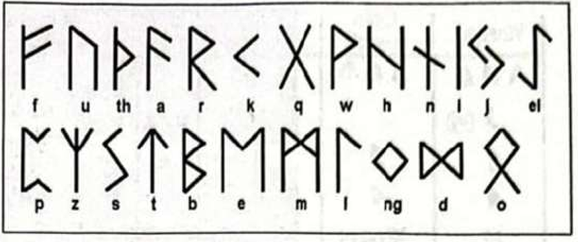 <p>Serie runica più antica, composta da 24 segni rettilinei; nome ricavato dalle prime sei lettere f,u,th,a,r,k; ogni grafema (runa) ha valore fonetico, nome e valore acrofonico; in area anglosassone diventa futhork (28-33 grafemi)</p>