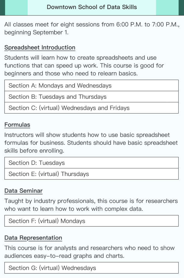 <p><span>Beth has worked with formulas for years and is ready to learn advanced data skills. She should enroll in</span></p>