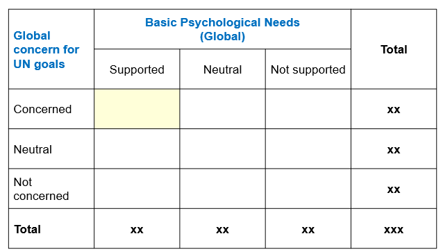 <p>hyp 1</p>