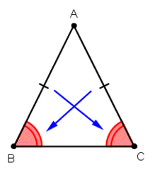 <p>the two angles adjacent to the base</p>