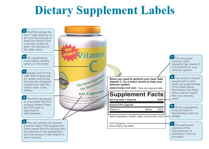 <ul><li><p><span style="font-family: "Arial (Body)";">No evidence supports the use of supplements and preventing chronic diseases or cognitive decline</span></p></li><li><p><span style="font-family: "Arial (Body)";">Not a substitute for healthy eating</span></p></li><li><p><span style="font-family: "Arial (Body)";">Can cause adverse side effects</span></p></li><li><p><span style="font-family: "Arial (Body)";">Are not regulated like drugs and do not require F D A approval to be put on the market</span></p><ul><li><p><span style="font-family: "Arial (Body)";">Supplements can’t be removed unless they have been shown to be unsafe or cause harm</span></p></li></ul></li></ul><p></p><ul><li><p><span style="font-family: "Arial (Body)";">How to choose a supplement</span></p><ul><li><p><span style="font-family: "Arial (Body)";">Choose supplements with the United States Pharmacopeial Convention seal (U S P)</span></p></li><li><p><span style="font-family: "Arial (Body)";">Read the label carefully</span></p></li></ul></li></ul><p></p>