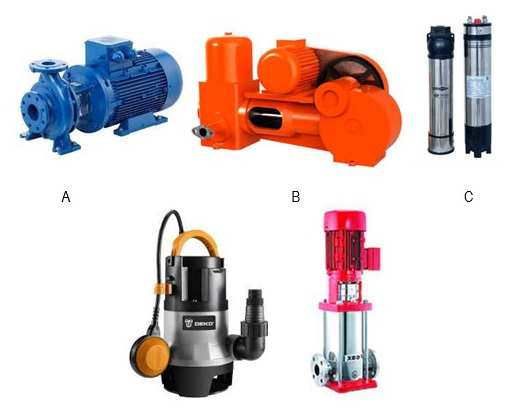 <p><span>Identify from among the illustrations a Centrifugal Pump</span></p>