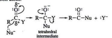 <p>identify the mechanism</p>