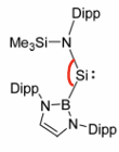 <p>How do silylenes activate dihydrogen?</p>
